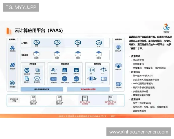 如何通过优化AG视讯安全接口实现平台的稳定运行与数据保护