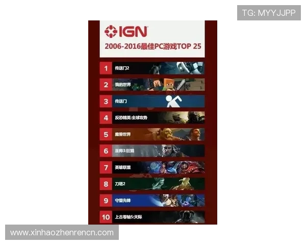 如何在ag国际厅竞咪厅中快速提升游戏技巧,成为真正的赢家高手 如何在ag国际厅竞咪厅中快速提升游戏技巧,成为真正的赢家高手