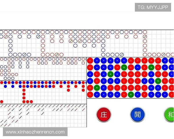 经典百家乐庄家操作策略深入分析提升赢家概率的方法介绍