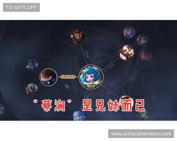 真人互动剧情游戏的内容创作与剧本编写技巧,打造引人入胜的故事线 真人互动剧情游戏的内容创作与剧本编写技巧,打造引人入胜的故事线