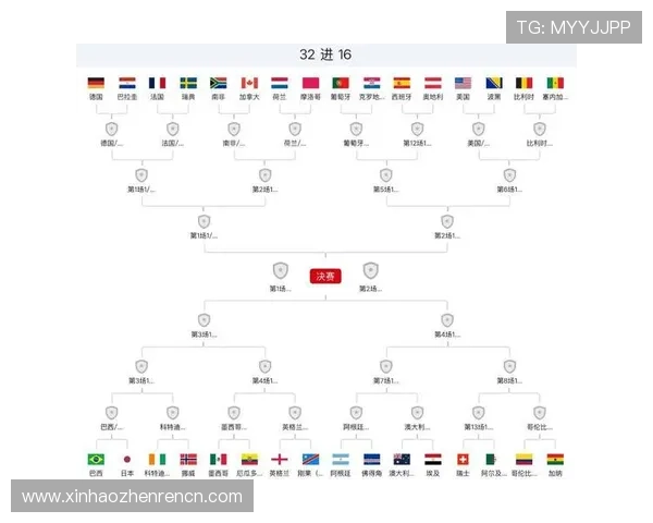 世界杯约旦对阵奥地利赛程表免费下载，帮助球迷提前了解比赛安排